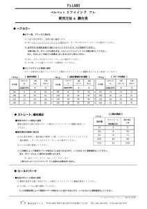 リファインド フレ 使用方法＆調合表　20241209のサムネイル